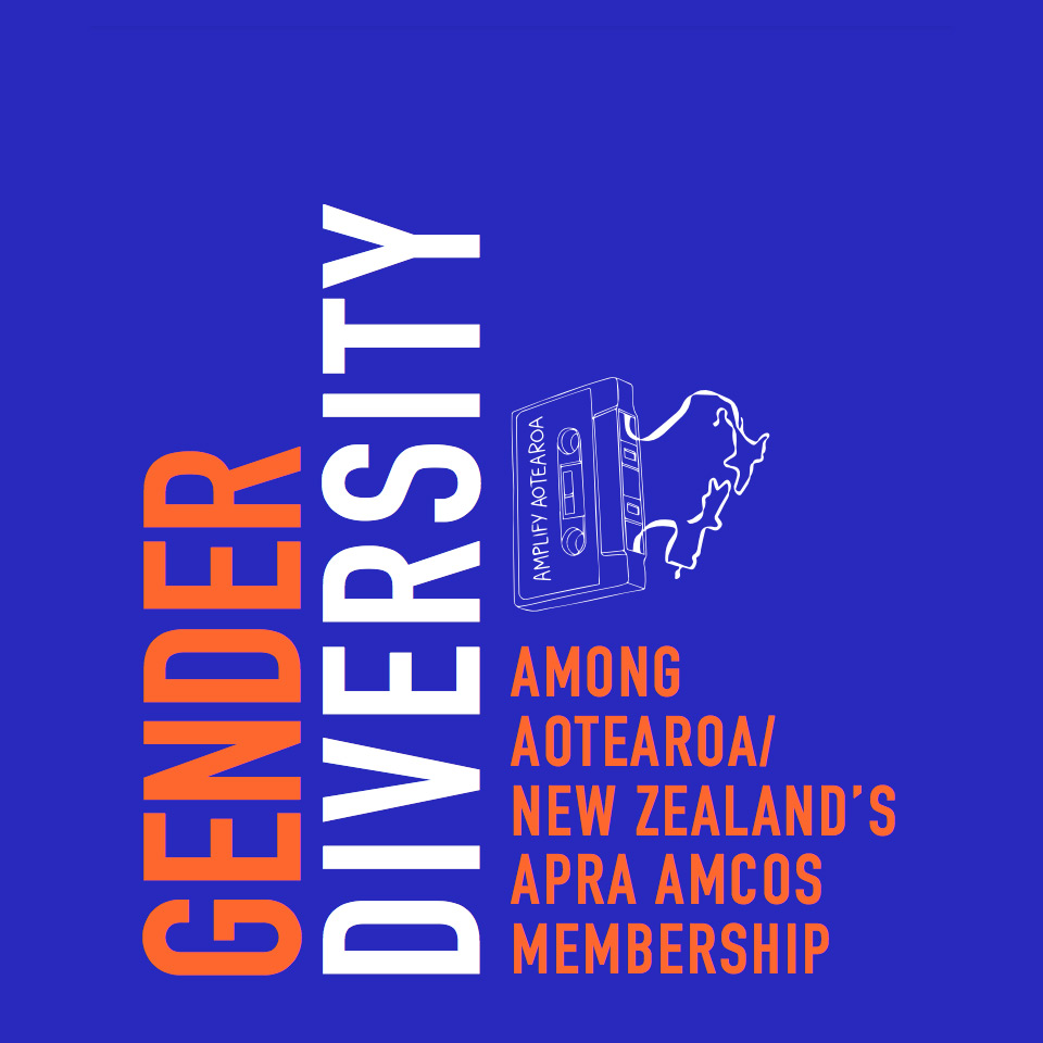 Amplify Aotearoa Gender Diversity Report