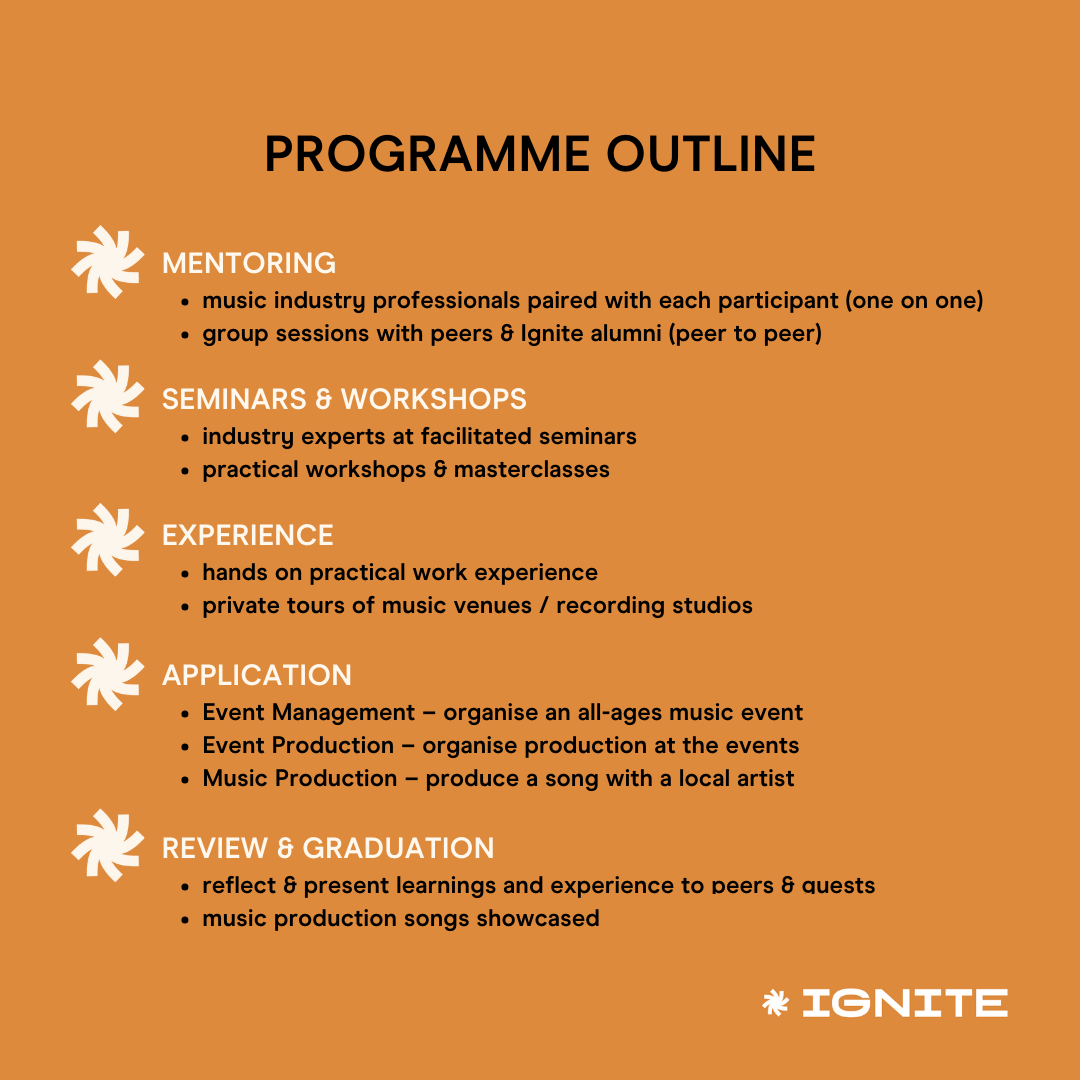 Applications for Big Fan’s IGNITE Programme Are OPEN!