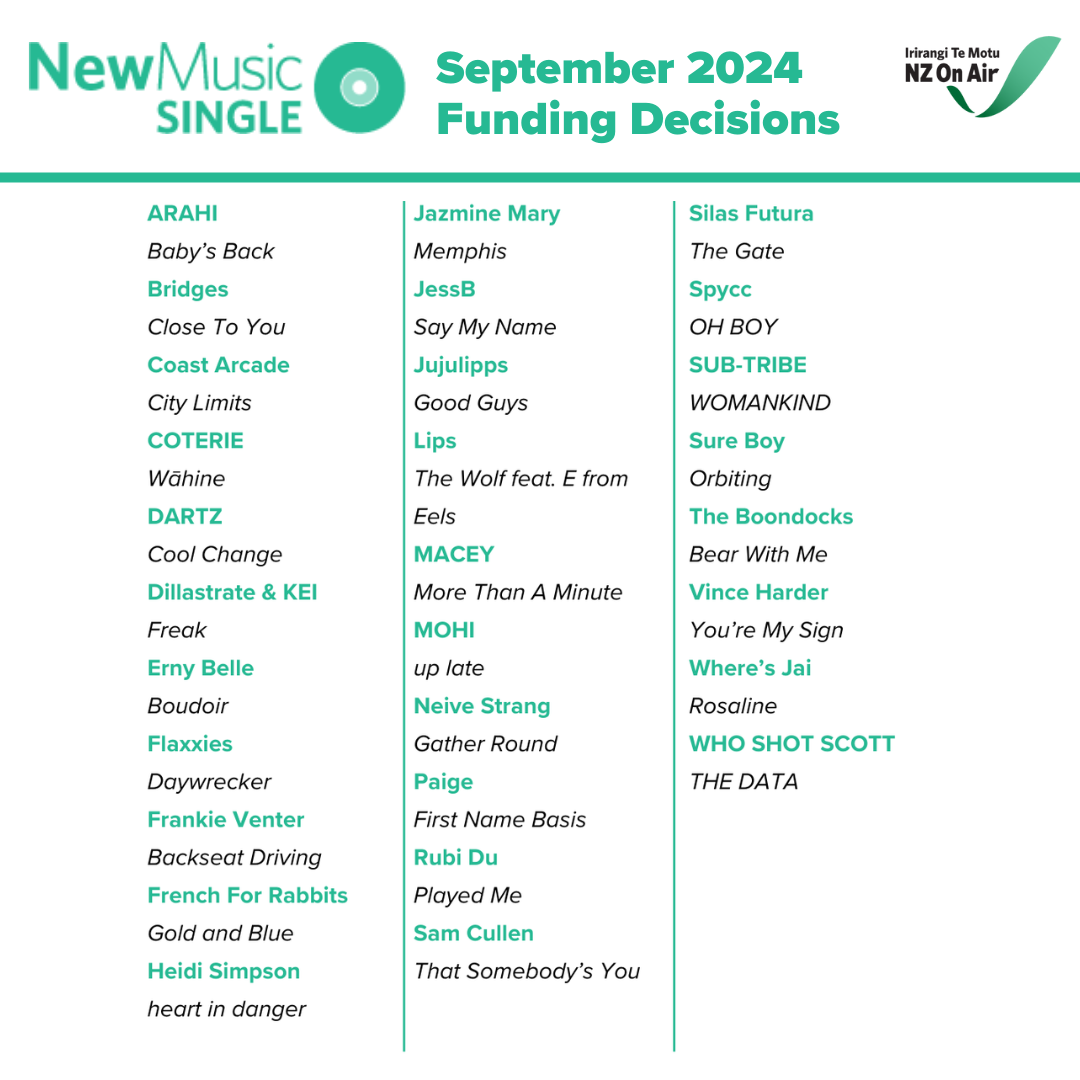 NZ On Air Announce New Music Single Funding Decisions for September 2024
