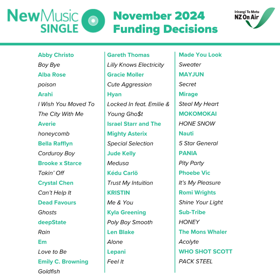 NZ On Air Announce New Music Single Funding Decisions for November 2024