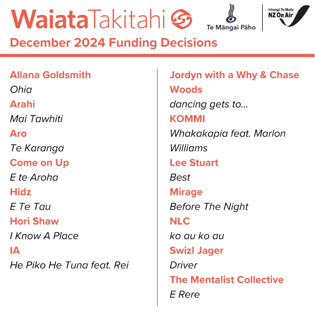 NZ On Air x Te Māngai Pāho: Waiata Takitahi Funding Decisions December 2024